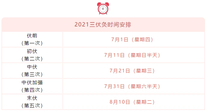 中医医迅2021年三伏天灸药物贴敷疗法预约ing