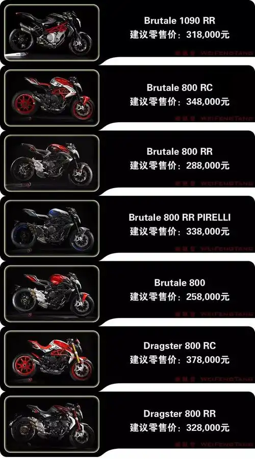 ra摩托车报价铃木摩托车报价swm摩托车报价乌拉尔摩托车报价维斯帕