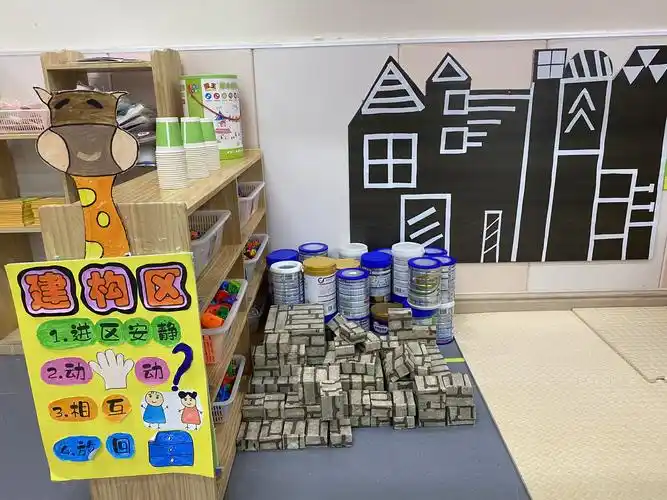 根据本班幼儿的年龄特点,幼儿的身心发展规律及认知水平和班级特色