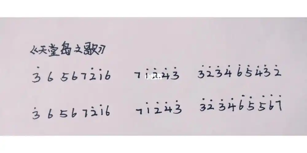 说好的谱来了#天堂岛之歌  #楼道唱歌  #拇指琴  #拇指琴简谱