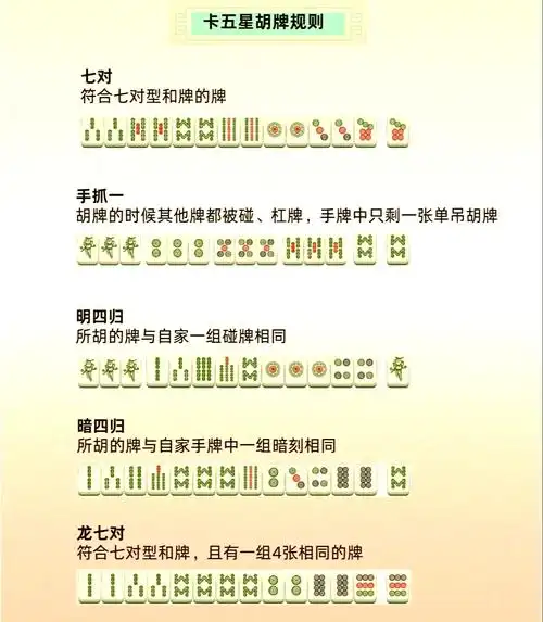 卡五星胡牌全攻略:湖北特色玩法详解 卡五星,这款源自湖北的经典麻将