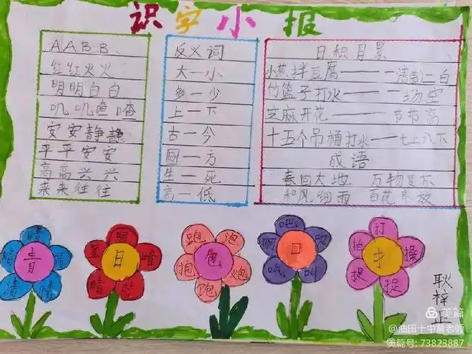 有思有得趣味识字濮阳市油田第十中学一年级识字小报优秀作业展