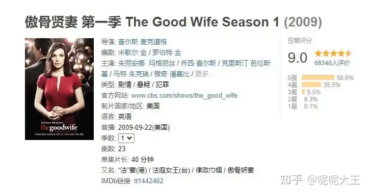 一文看懂美剧/英剧的正确打开方式!