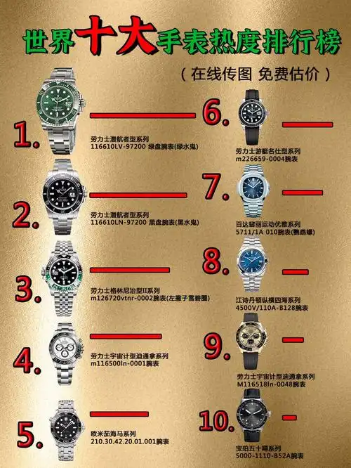zui新出炉的世界十大手表热度排行榜.