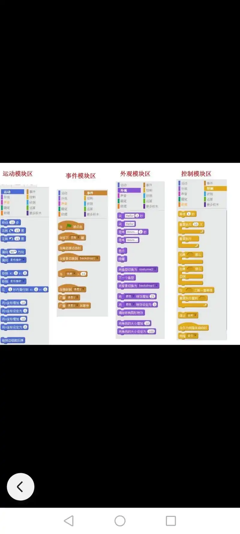 scratch是一款风靡全球的针对青少年的图形化编程工具把计 - 抖音