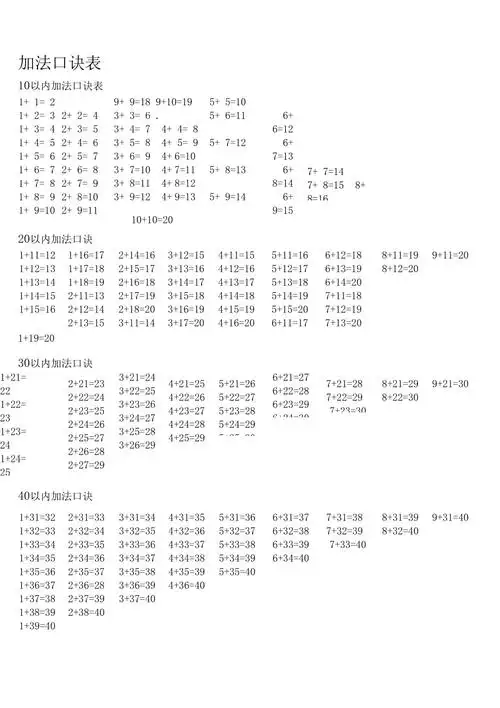 一年级加法口诀表100以内所有加法口诀