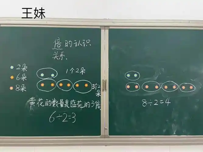 东校区郑朝晖小学数学名师工作坊开展传统黑板板书设计展示活动系列