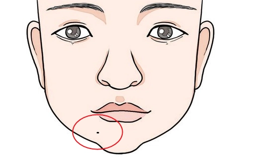 横财痣命中有财身上四处吉痣日后必定致富