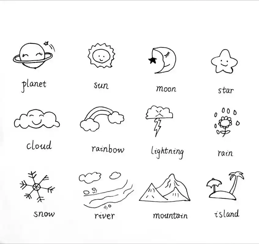 小学英语简笔画6  《天气 风景篇》 可爱哭 有人看就继续更下去   有