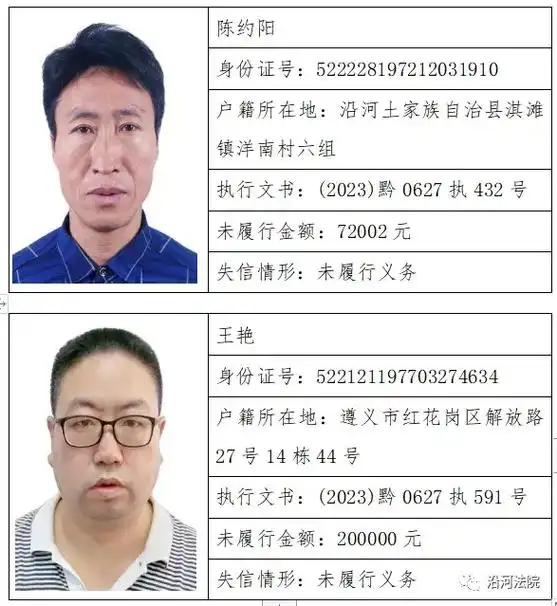 沿河法院曝光公布11名失信被执行人名单.实名曝光 | 11名 - 抖音