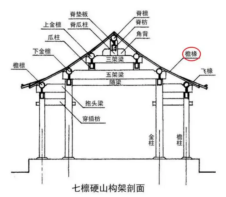 周展安 | "齐物哲学"与华严宗之离合——以章太炎在