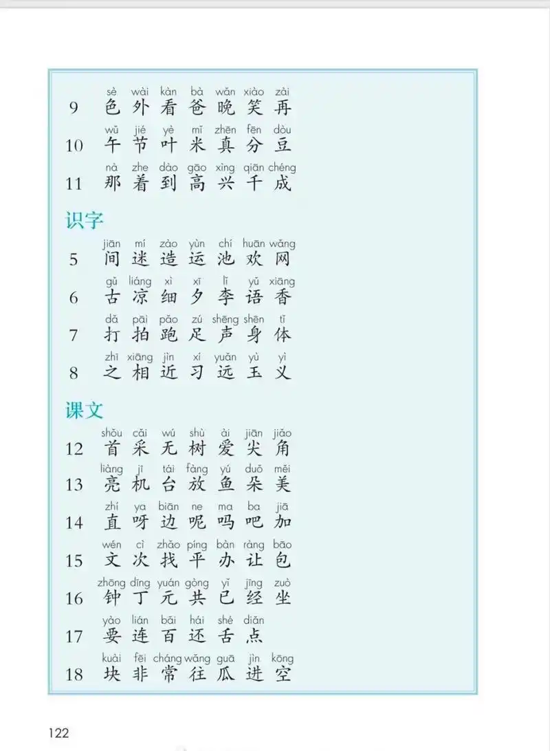 一年级下册语文写字表(200字)部编版97 寒假给孩子练起来