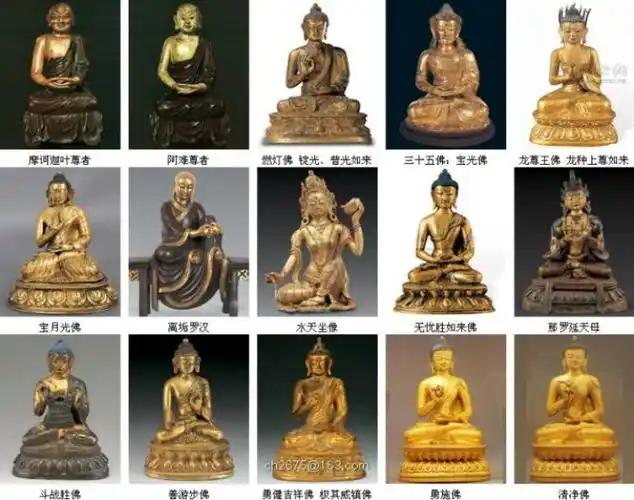 史上最全佛像名称图鉴【收藏版】