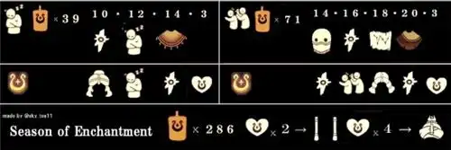 光遇魔法季毕业物品是什么