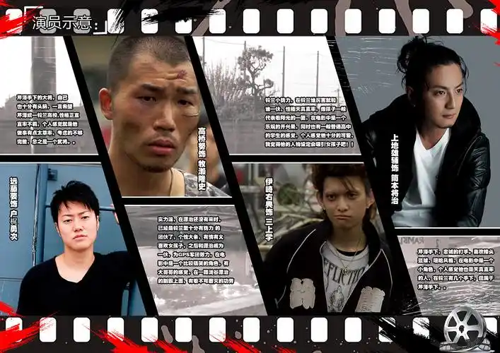 热血高校电影杂志简介介绍