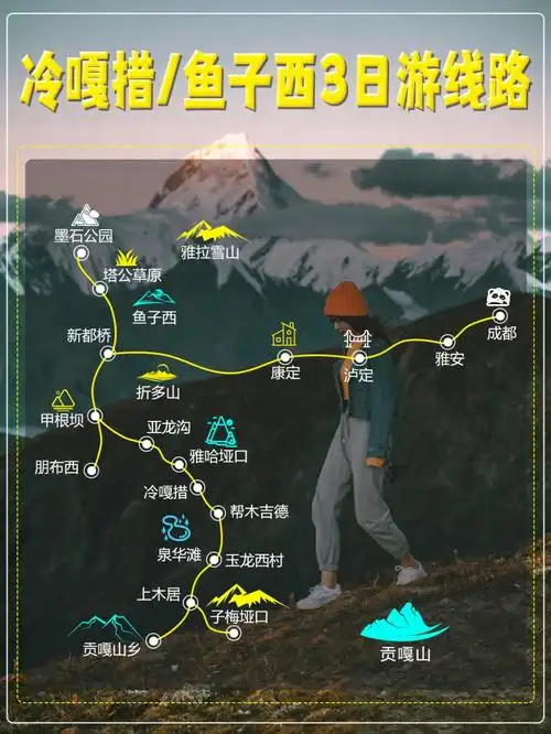 蓝冰来了冷嘎噶措子梅垭口鱼子西3日攻略