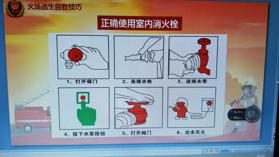 正确使用室内消防栓灭火