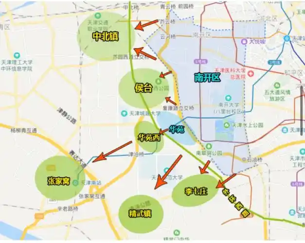 市区外溢第一站西青