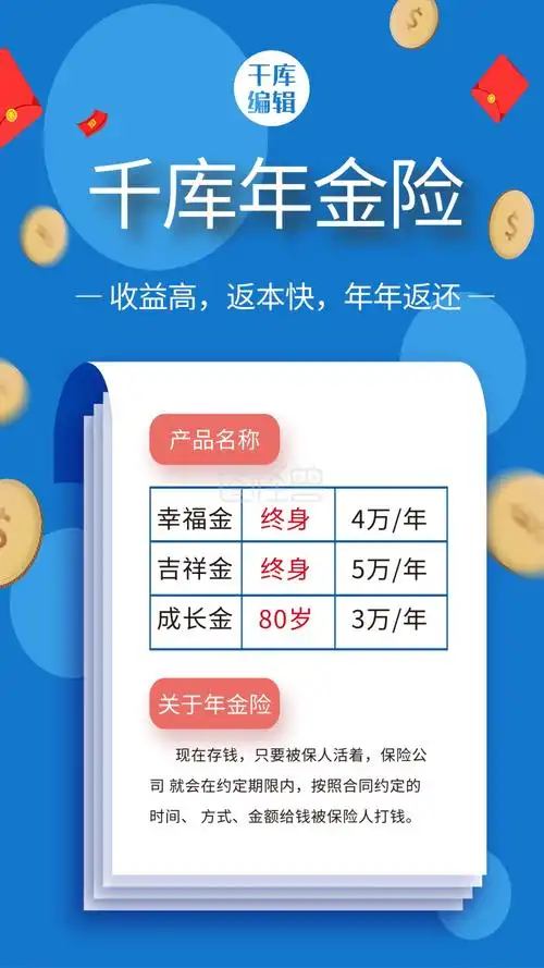 年金险保险投资蓝色简约海报