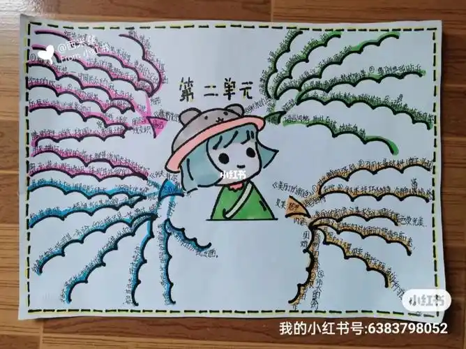 八年级上册部编版语文第二单元思维导图
