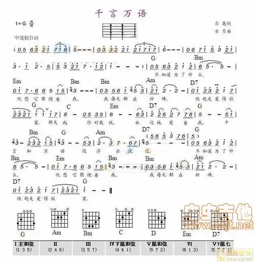 千言万语吉他谱共有高清图片谱1张,采用g调指法弹奏									;歌词