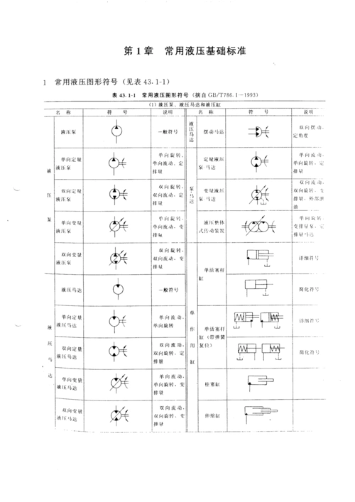 液压系统图符号大全