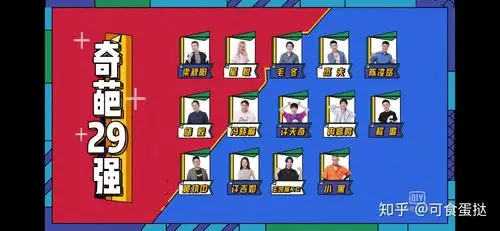 是一张奇葩说入围的名单,第六季.