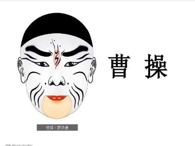 初步学唱京剧《戏说脸谱》,在家长的提示下,探索如何使用图示理解