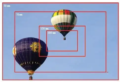 使用18-55mm,18-70mm,18-135mm 和18-200mm 镜头时