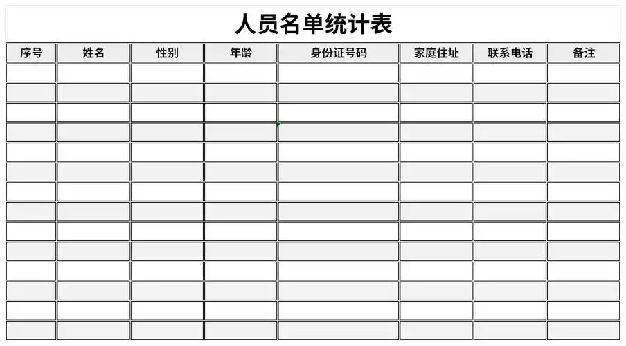 人员名单统计表表格下载由华军软件园为您提供,源文件为xlsx格式,下载