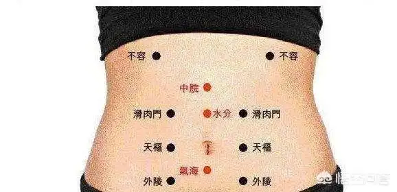 头条问答 - 减肥拍打肚子的正确方法是怎样的?(2个回答)