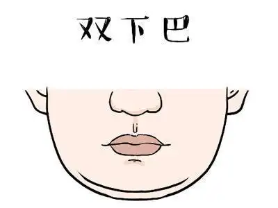 双下巴怎么画简笔画女生胖子的简笔画可爱小孩胖瘦简笔画简笔画双下巴