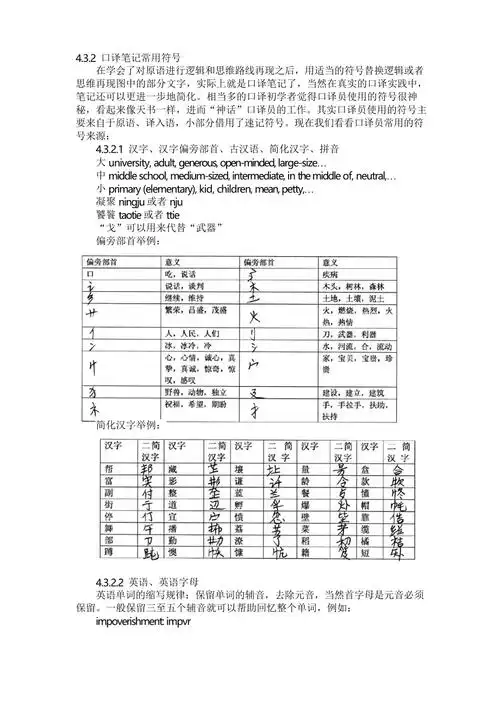 口译笔记常用符号