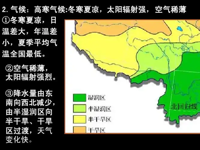 中国青藏地区ppt