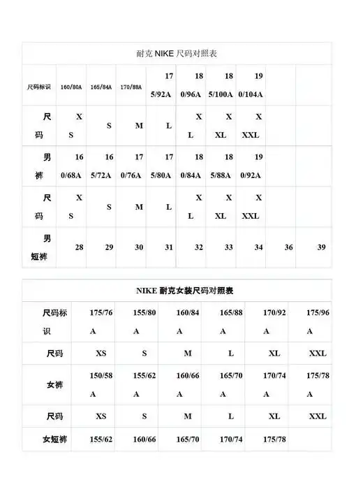 nike衣服尺码对照表男 nike衣服尺码对照表-第1张图片-潮百科