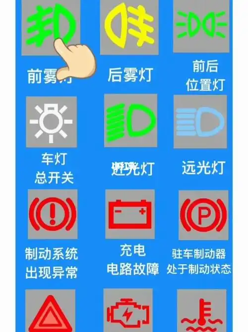 考驾照这些灯光你认识了吗