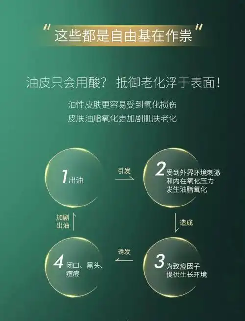 皮肤出现问题什么在作祟是自由基在作祟