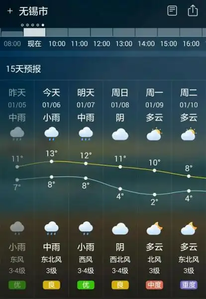 无锡最近几天天气?