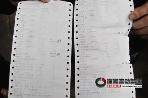 (医院开出的费用旧清单.图/潇湘晨报滚动新闻记者 吴静)