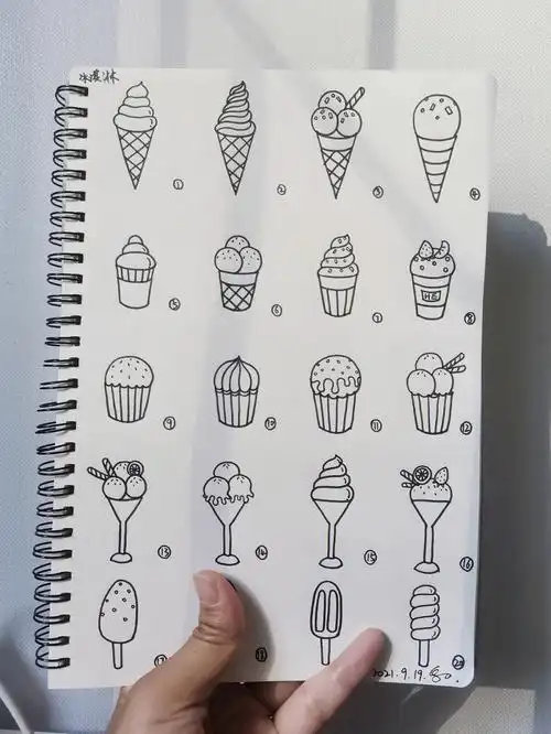 20种冰淇淋简笔画画法原创9