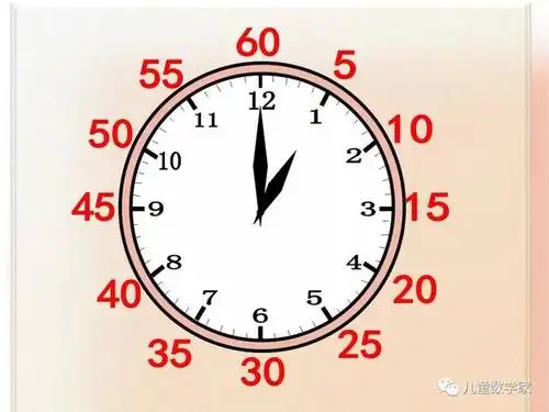 471.小学生如何看钟表,认时间终于有招了,关键是心中有一面会转的钟