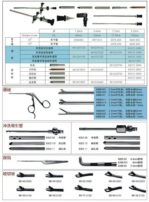 狼牌关节镜_东方医疗器械网