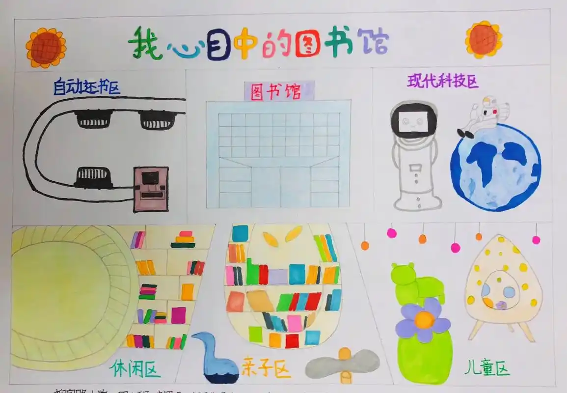 参赛作品#a3画原创《我心目中的图书馆》加急任务,从构思设 - 抖音
