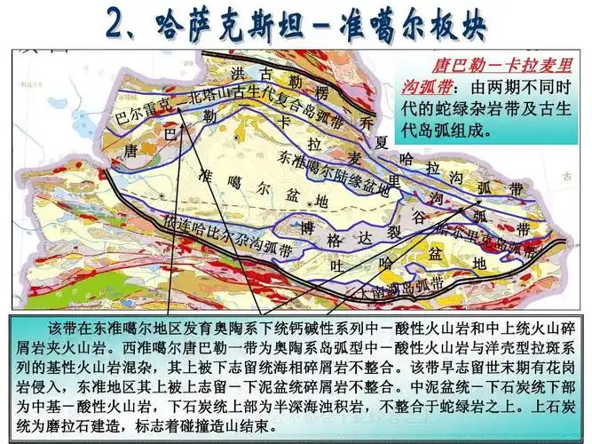 新疆地质构造特征ppt