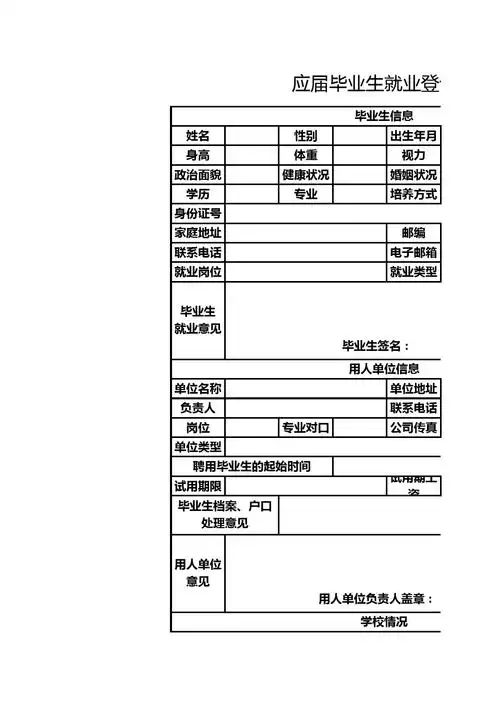 应届毕业生就业登记表