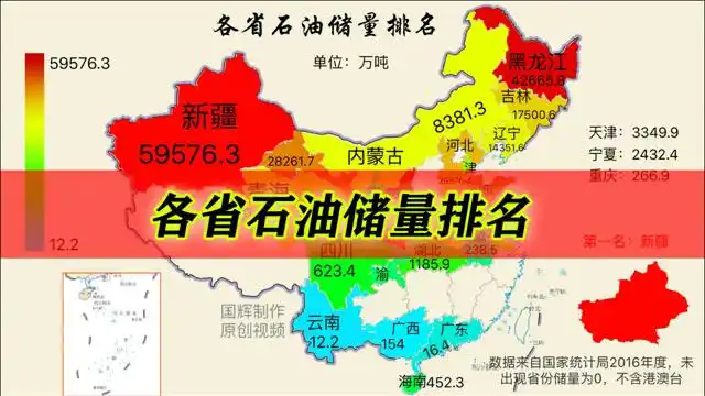 各省石油储量排名,中国的"中东地区"在这里