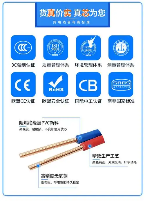 厂家供应zc-bv家装铜芯电线 国标正品阻燃绝缘平方江南电缆