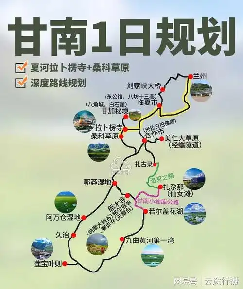 甘南,夏河拉卜楞寺,桑科草原,含包车旅游路线规划及线路地图设计(原创