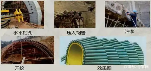 2020年一级建造师《市政实务》基础夯实100考点(61-70)