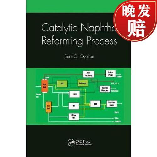 【4周达】catalytic naphtha reforming process